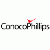 ConocoPhillips Co