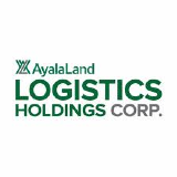 AyalaLand Logistics Holdings Corp