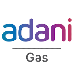 Adani Total Gas Ltd